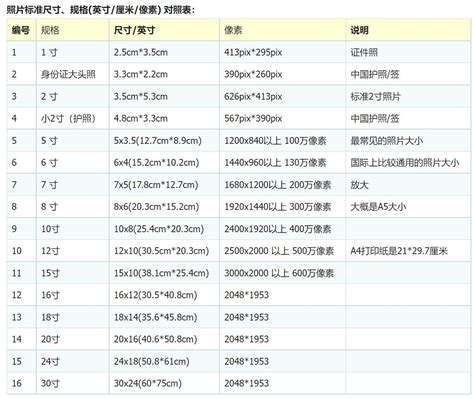 38寸是幾公分|38寸等于多少厘米